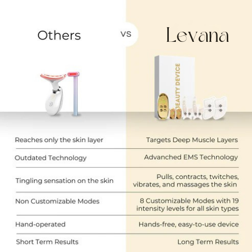 Levana Paris