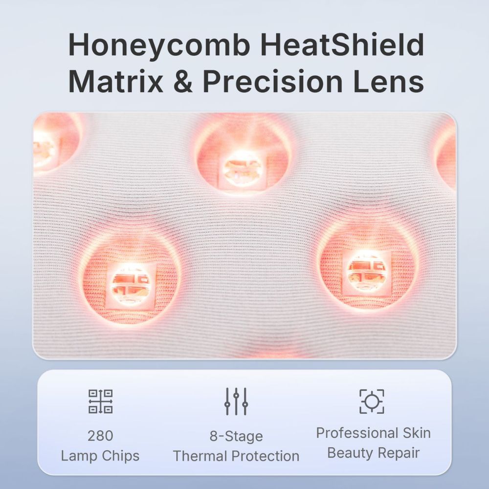 Kamira | LED Face Mask — Quad-Wavelength LED Light Home Use Device