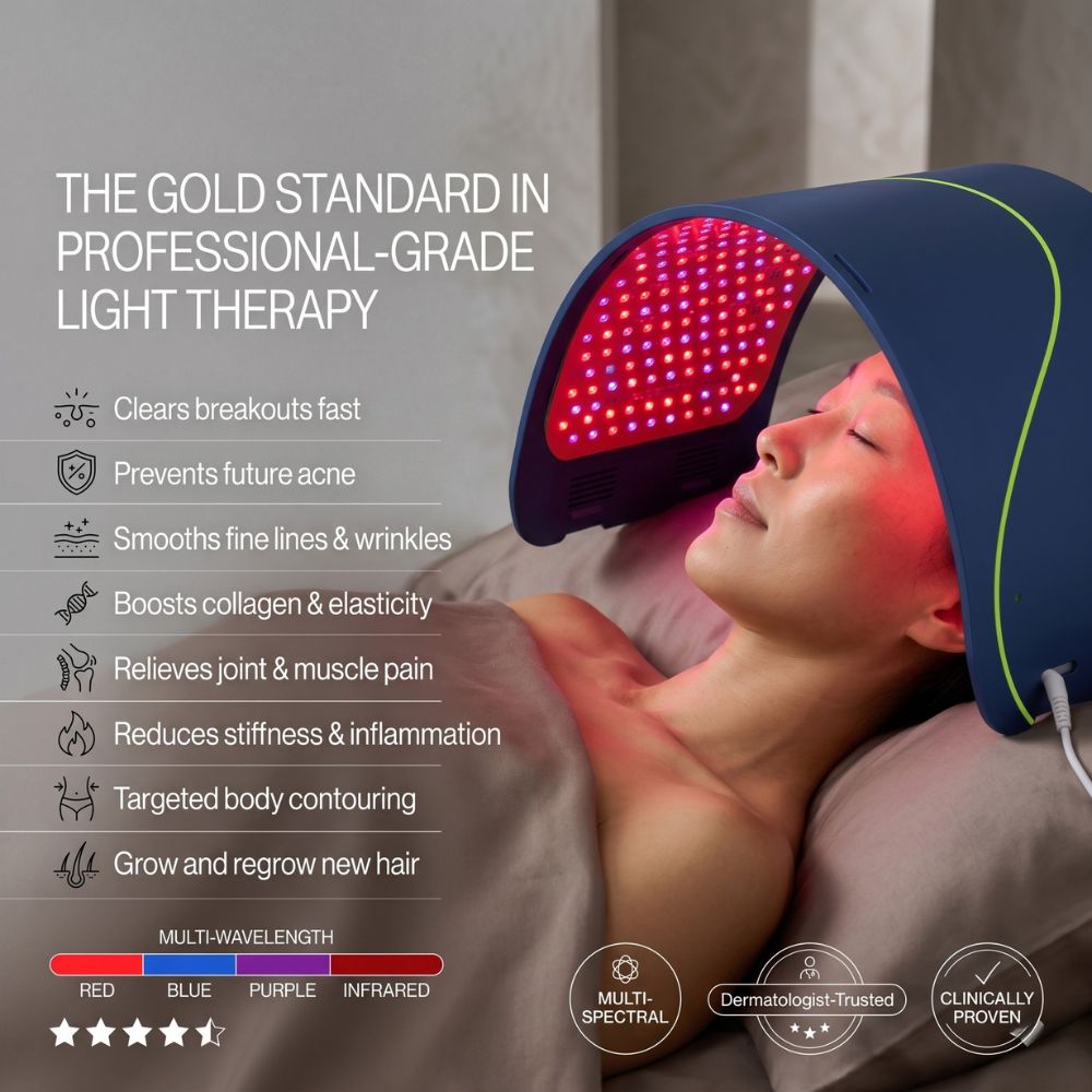 Norana | LED Light Panel — Portable Multi-Mode Rechargeable Home Device