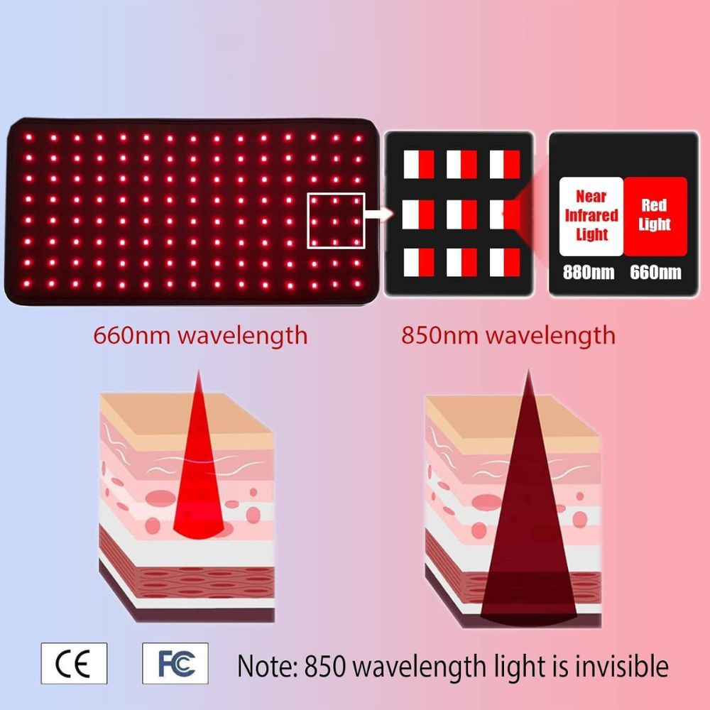 Auleva | Red Light LED Wrap — Wireless Flexible Design for Targeted Coverage