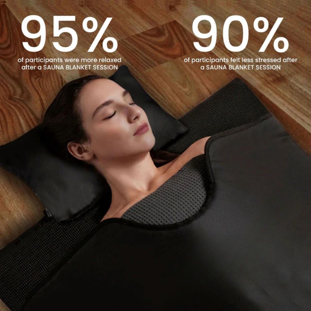 Velise | Infrared Sauna Blanket — Portable Adjustable Home Wrap
