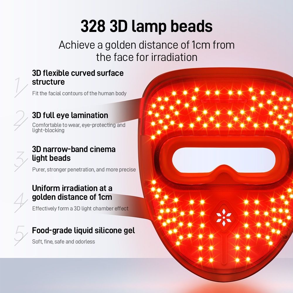 Minara | LED Light Face Mask — Rechargeable Ergonomic Home Use Device