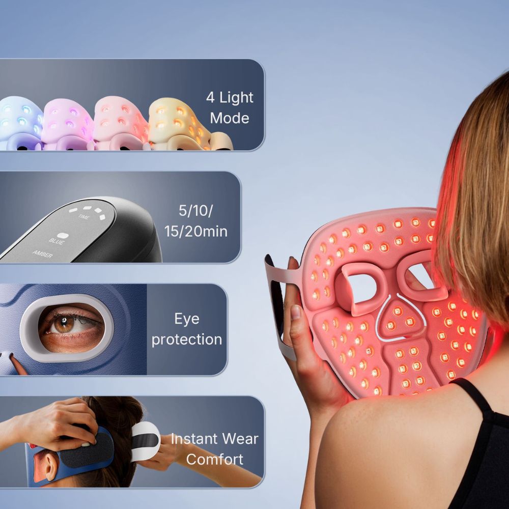 Kamira | LED Face Mask — Quad-Wavelength LED Light Home Use Device