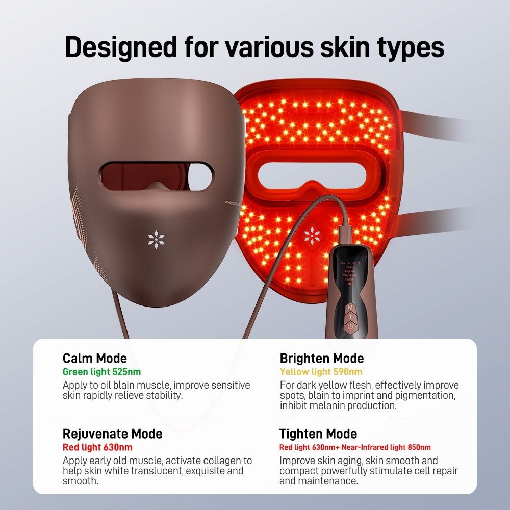 Minara | LED Light Face Mask — Rechargeable Ergonomic Home Use Device