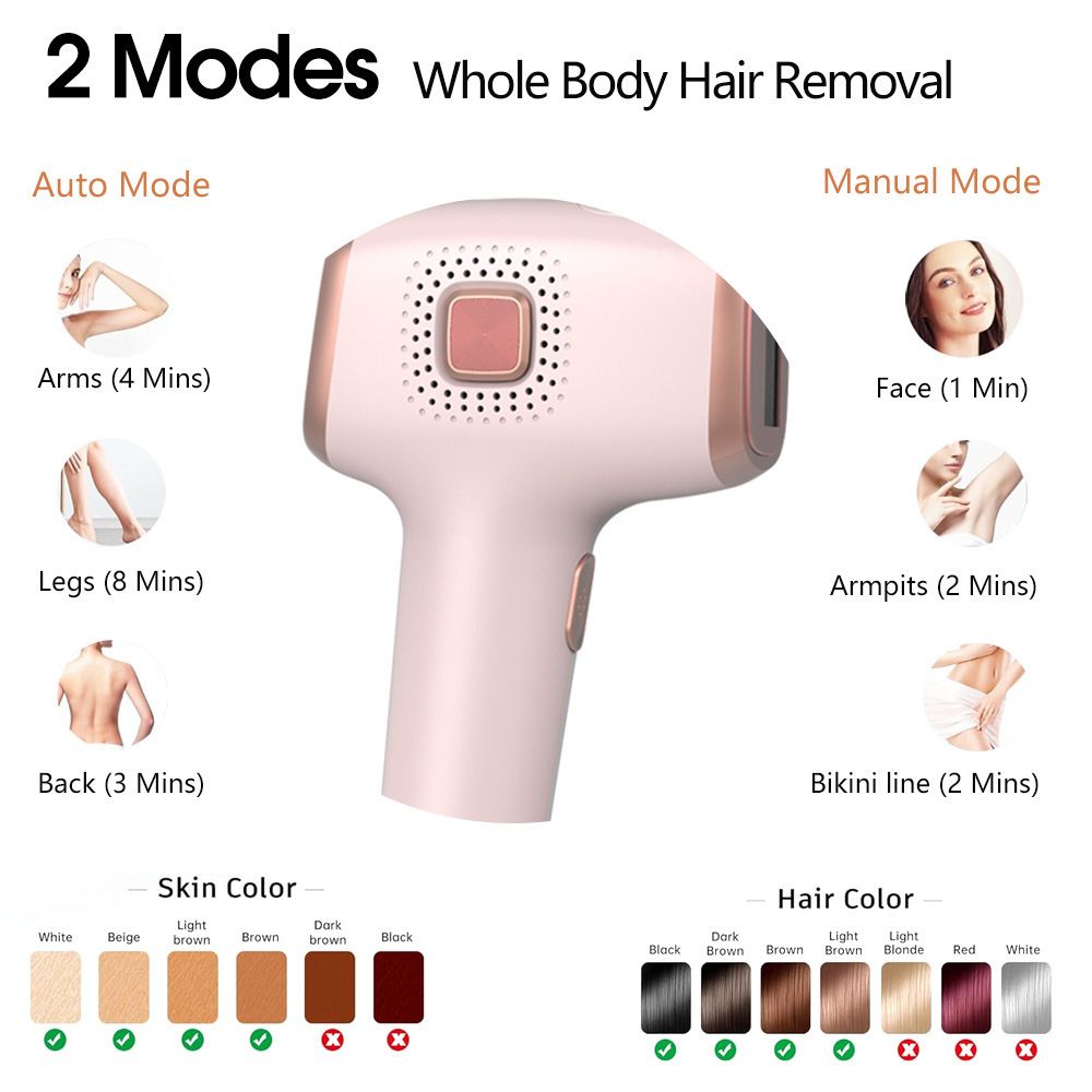 Novira | 810nm Laser Hair Removal Machine — Wide-Angle Home Use Device