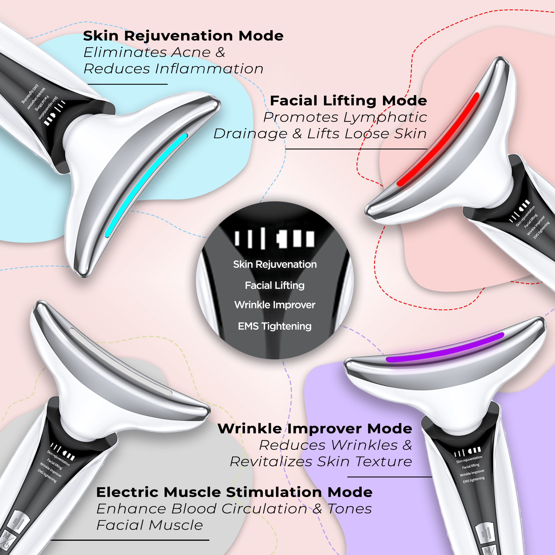 Lumex | Chin & Neck Tightening Device — Multispectral Light EMS Rechargeable Home Use 1