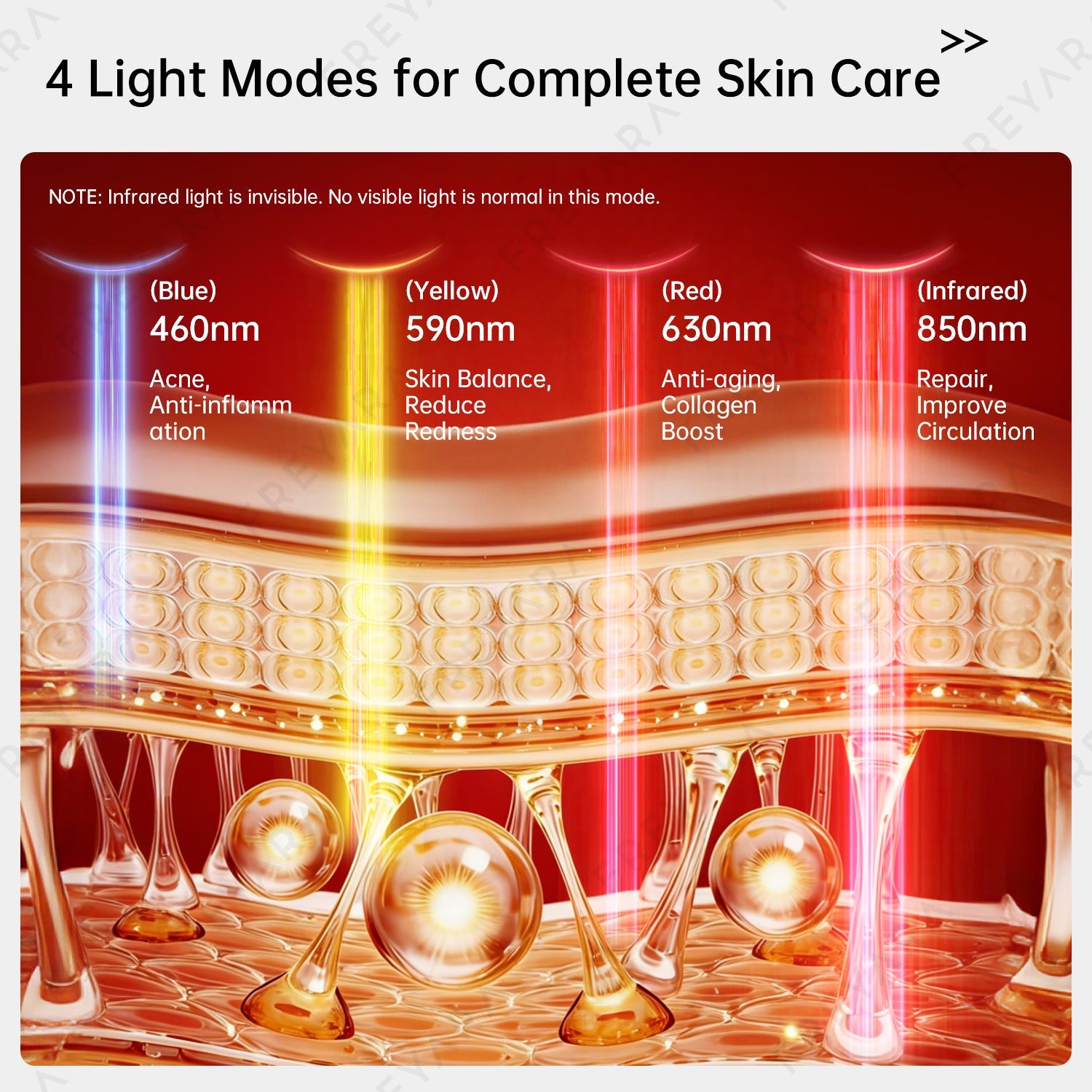 Lumex | LED Face Mask — 4-Color Silicone Design for Face & Neck 4