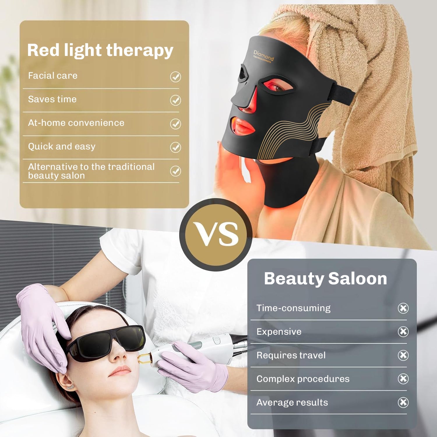 Lumex | LED Face Mask — Adjustable Light Therapy Device with Three Wavelengths 2