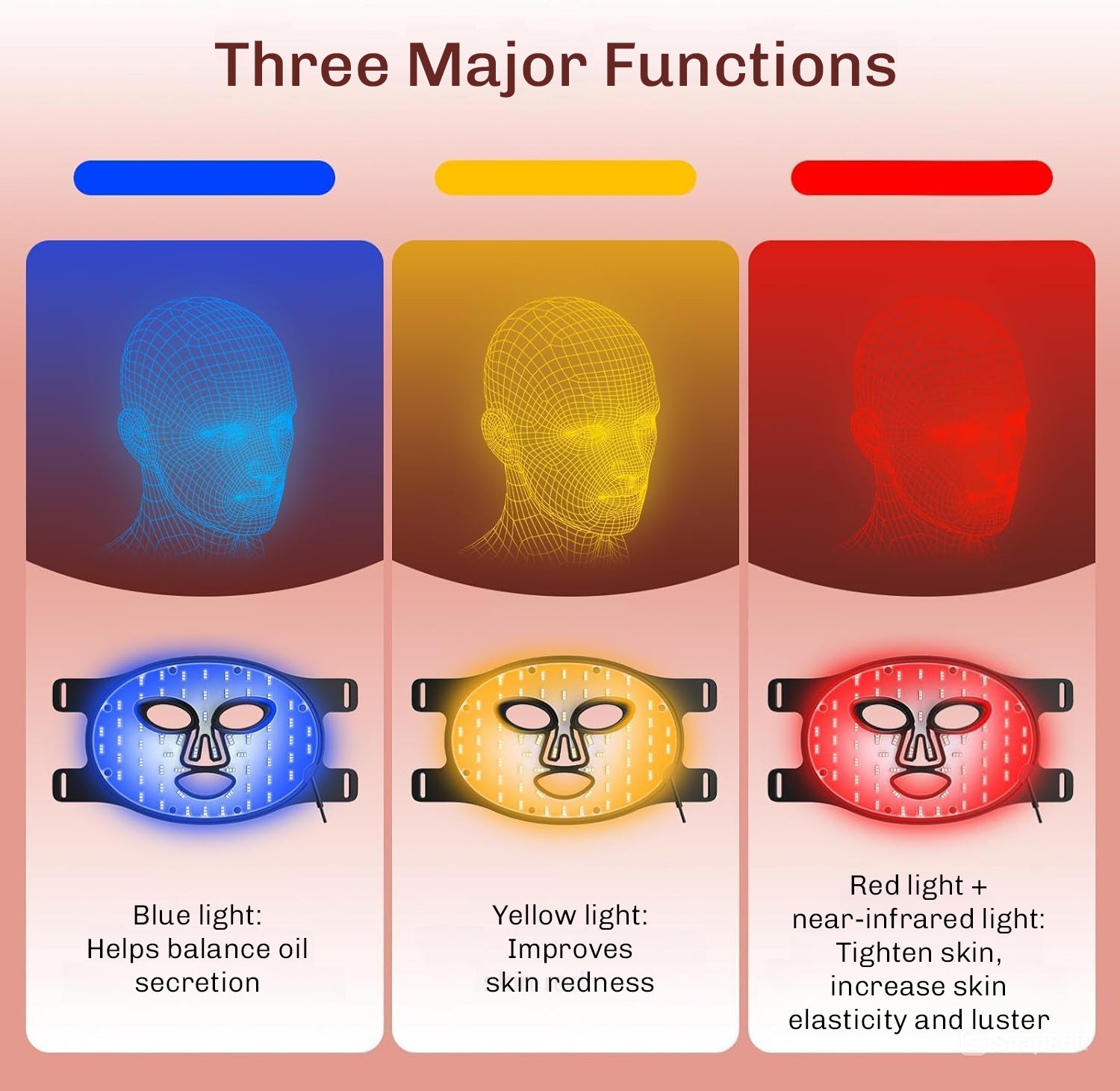 Lumex | LED Face Mask — Adjustable Light Therapy Device with Three Wavelengths 3