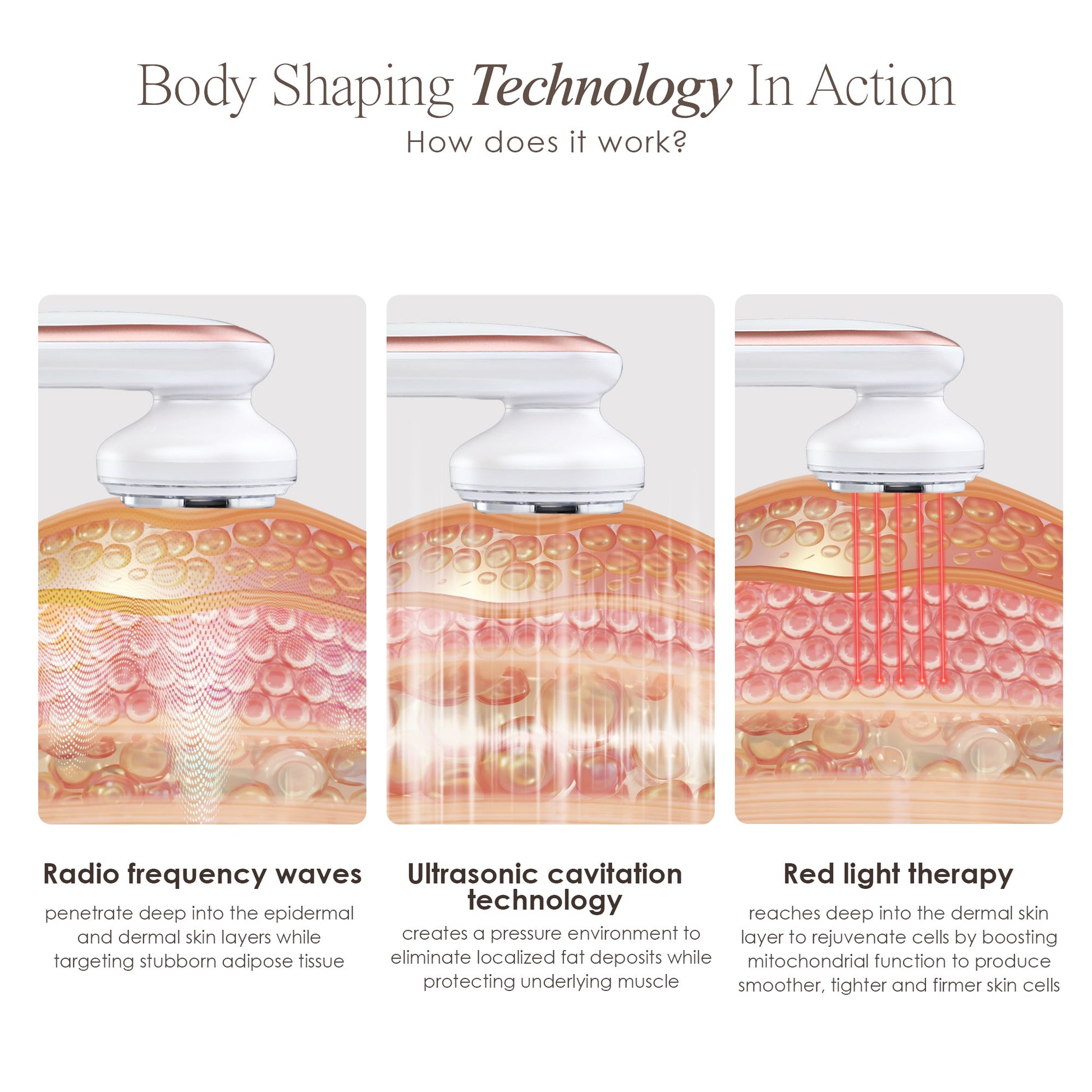Lumex | LED RF Beauty Device — Portable Ultrasonic Contouring Technology 8