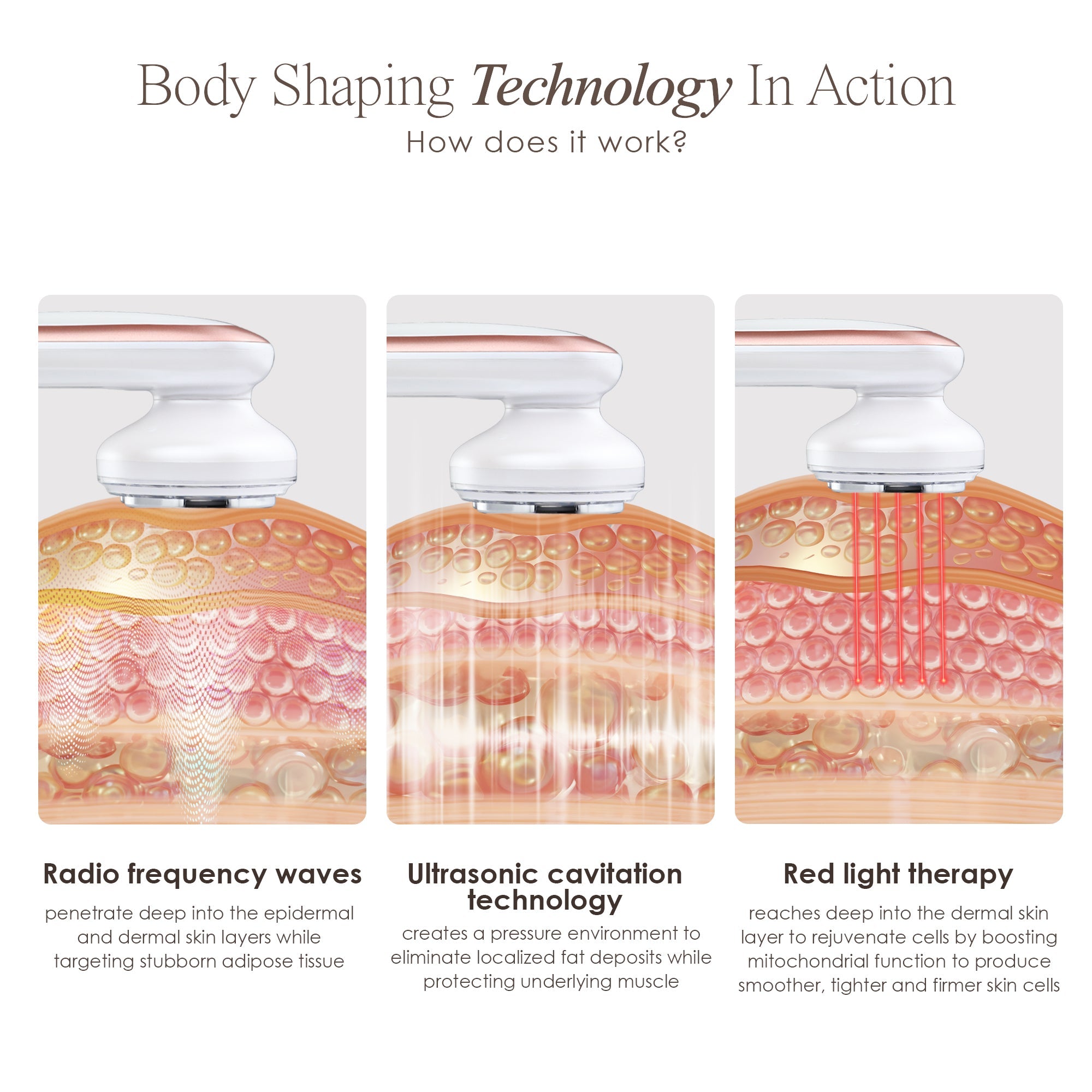 Lumex | LED RF Beauty Device — Portable Ultrasonic Contouring Technology 8