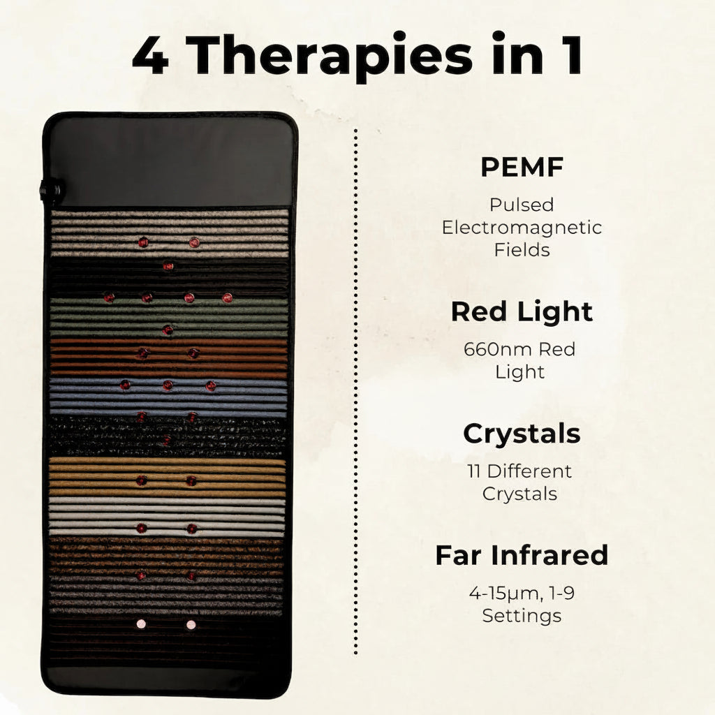 Lumex | PEMF Therapy Mat — Adjustable Red Light & Far Infrared Compact Full Body Device 2