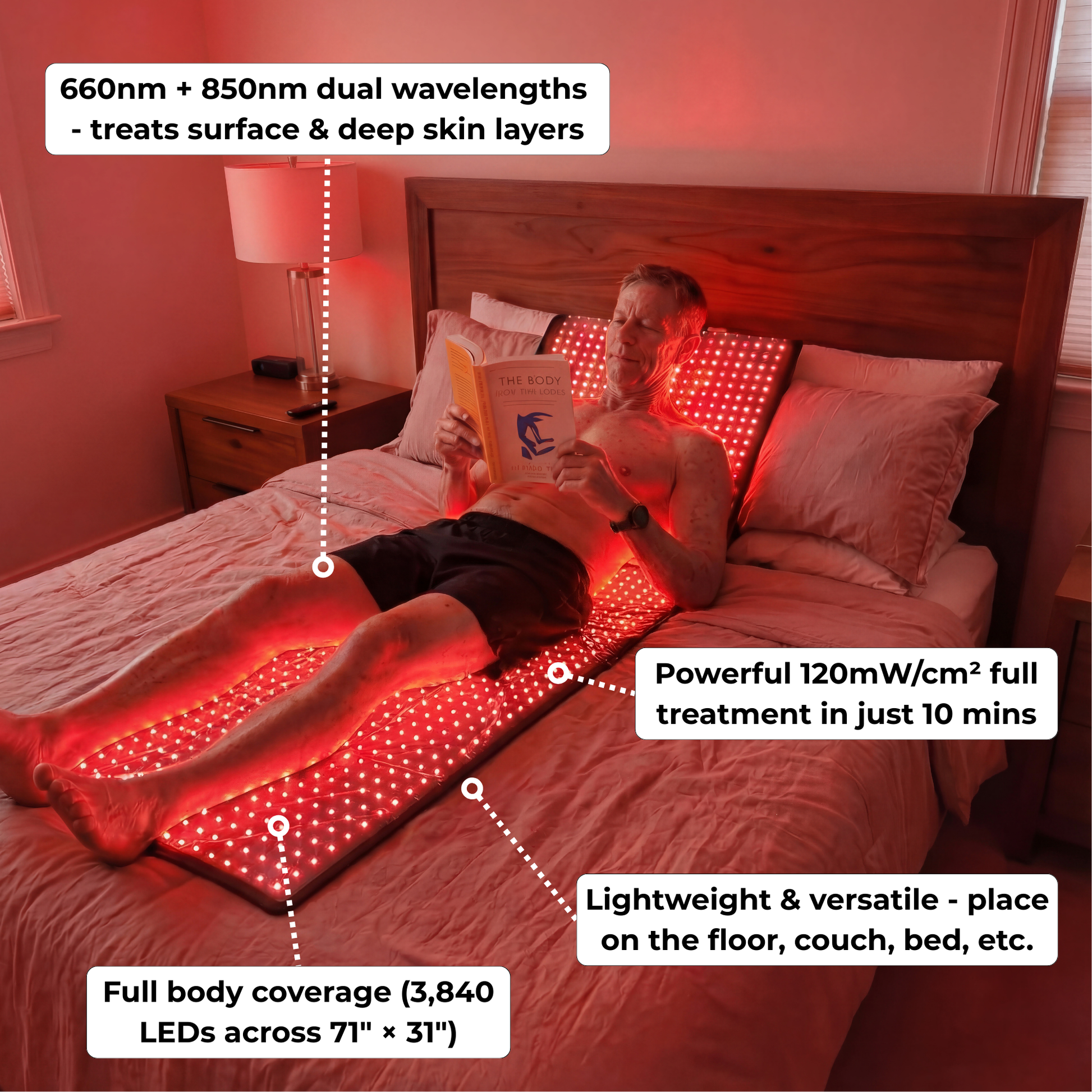 Lumex | Red Light Therapy Mat — Infrared Technology Full Body Device 6