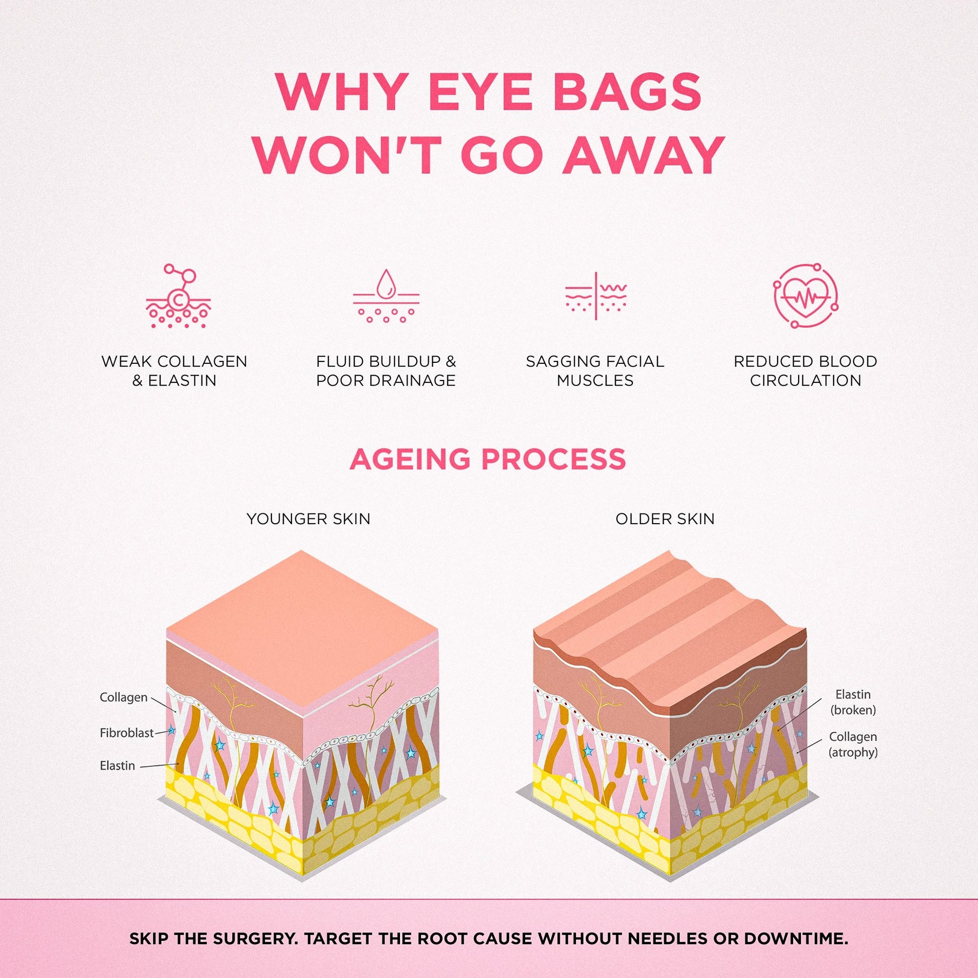 Luminara | Eye Massager Mask — Rechargeable Portable LED Eye Care Device 5