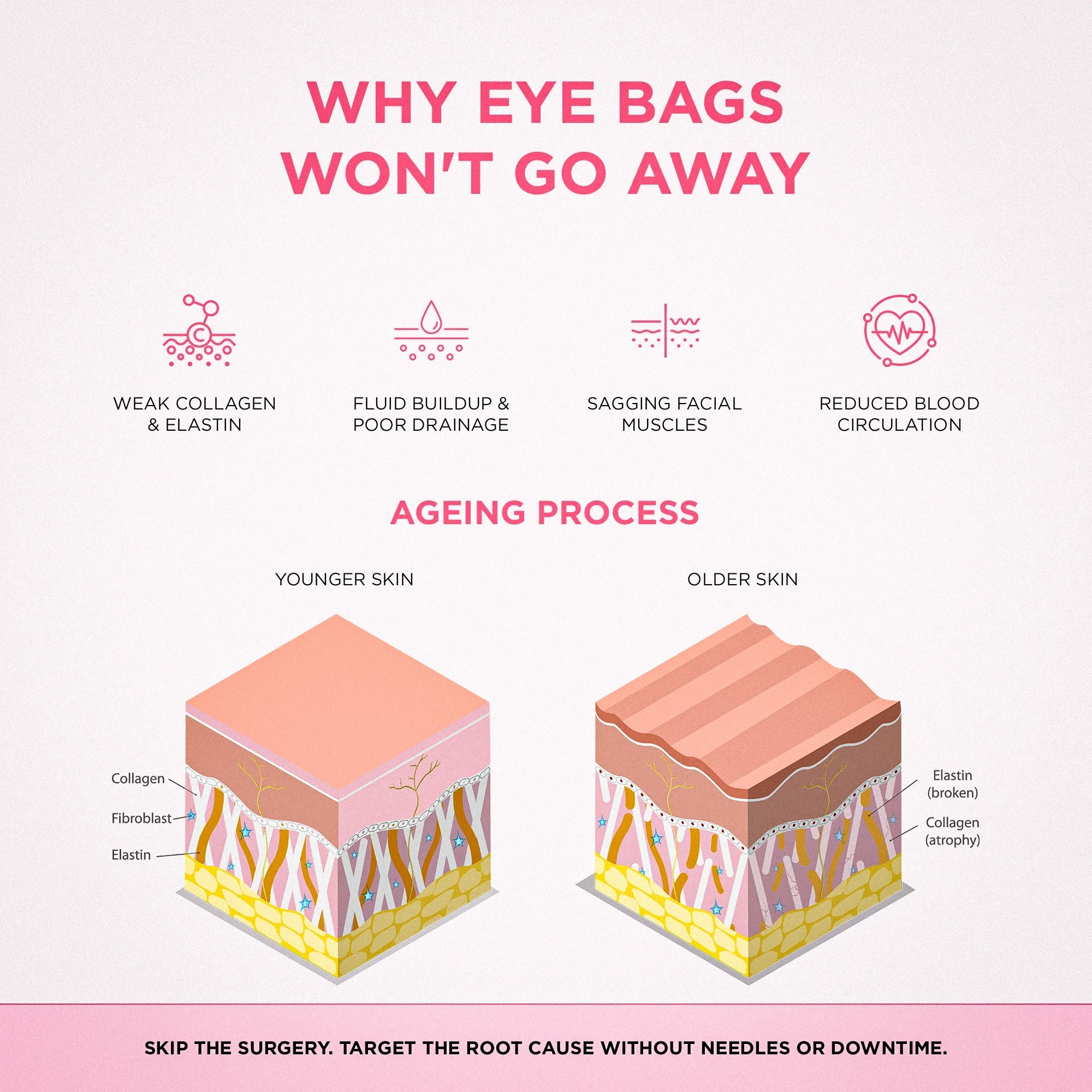 Luminara | Eye Massager Mask — Rechargeable Portable LED Eye Care Device 5
