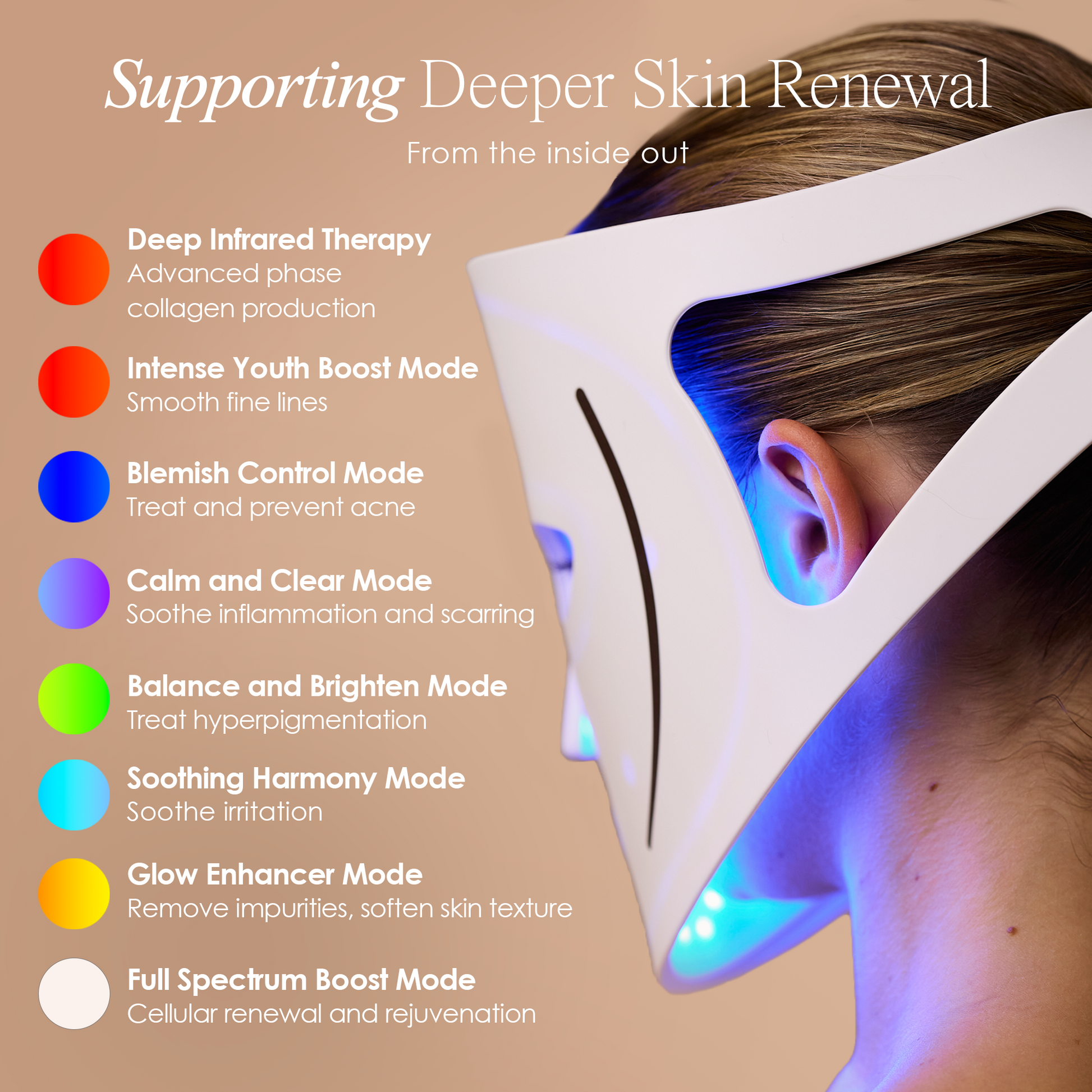 Luminara | LED Face Mask — Advanced Multi-Wavelength Light Therapy Device 7