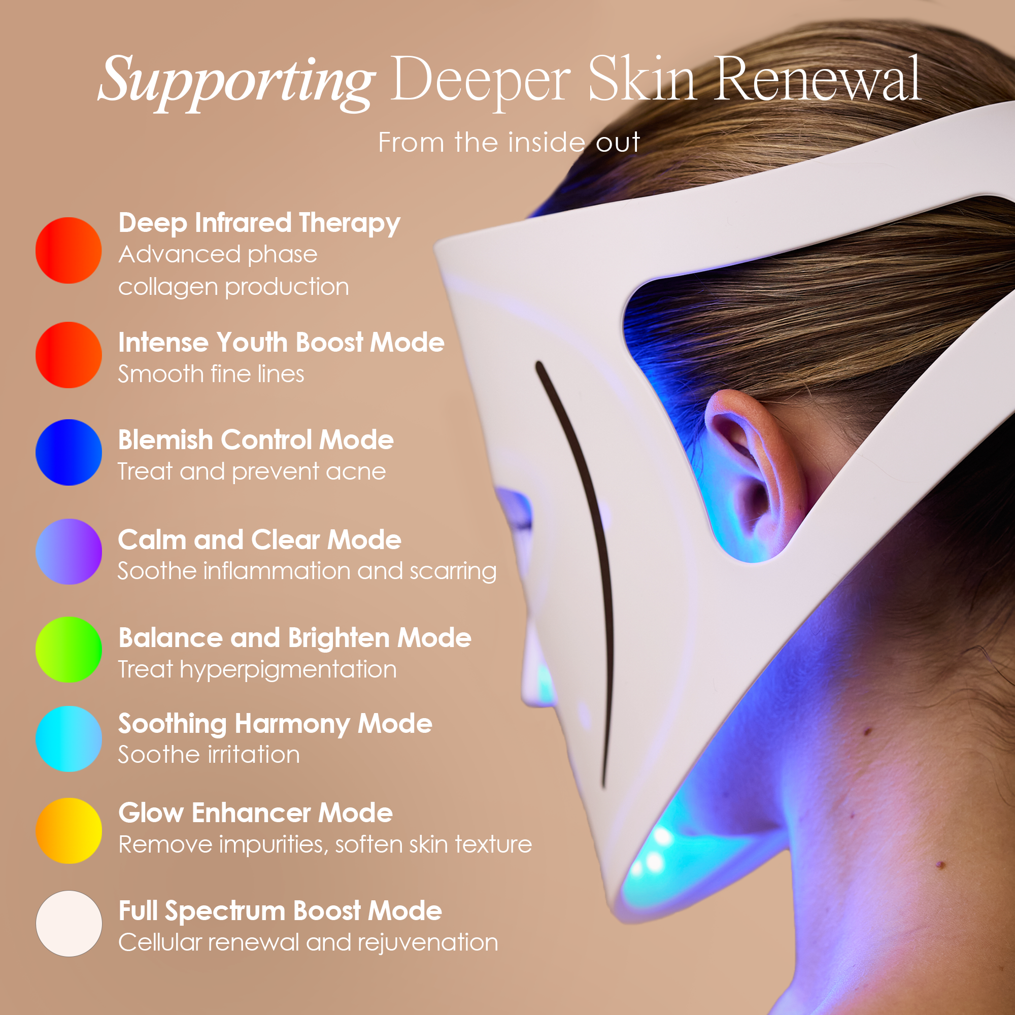 Luminara | LED Face Mask — Advanced Multi-Wavelength Light Therapy Device 7