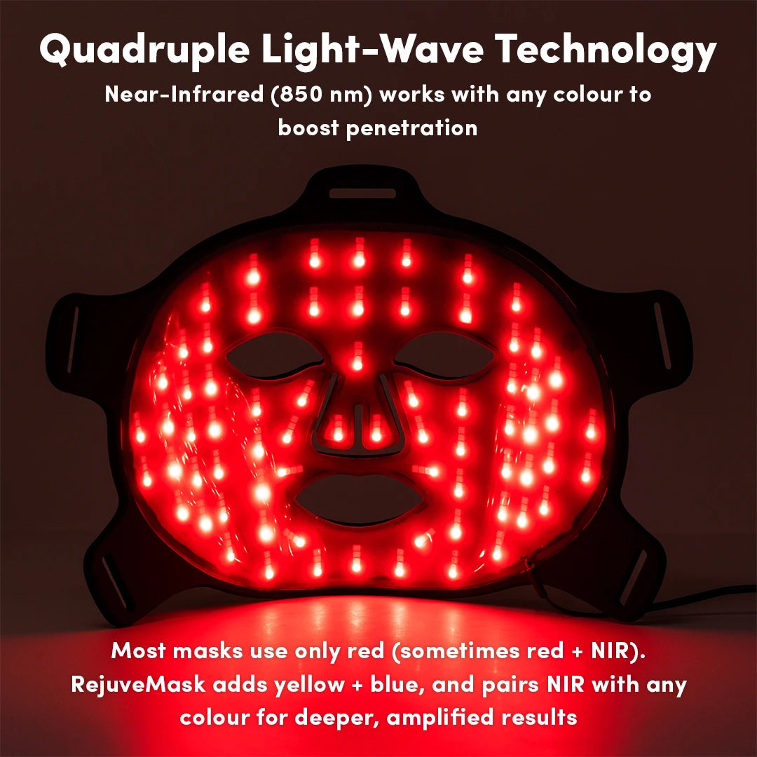 Luminara | LED Face Mask — Soft Fabric Adjustable Light Therapy Device 2