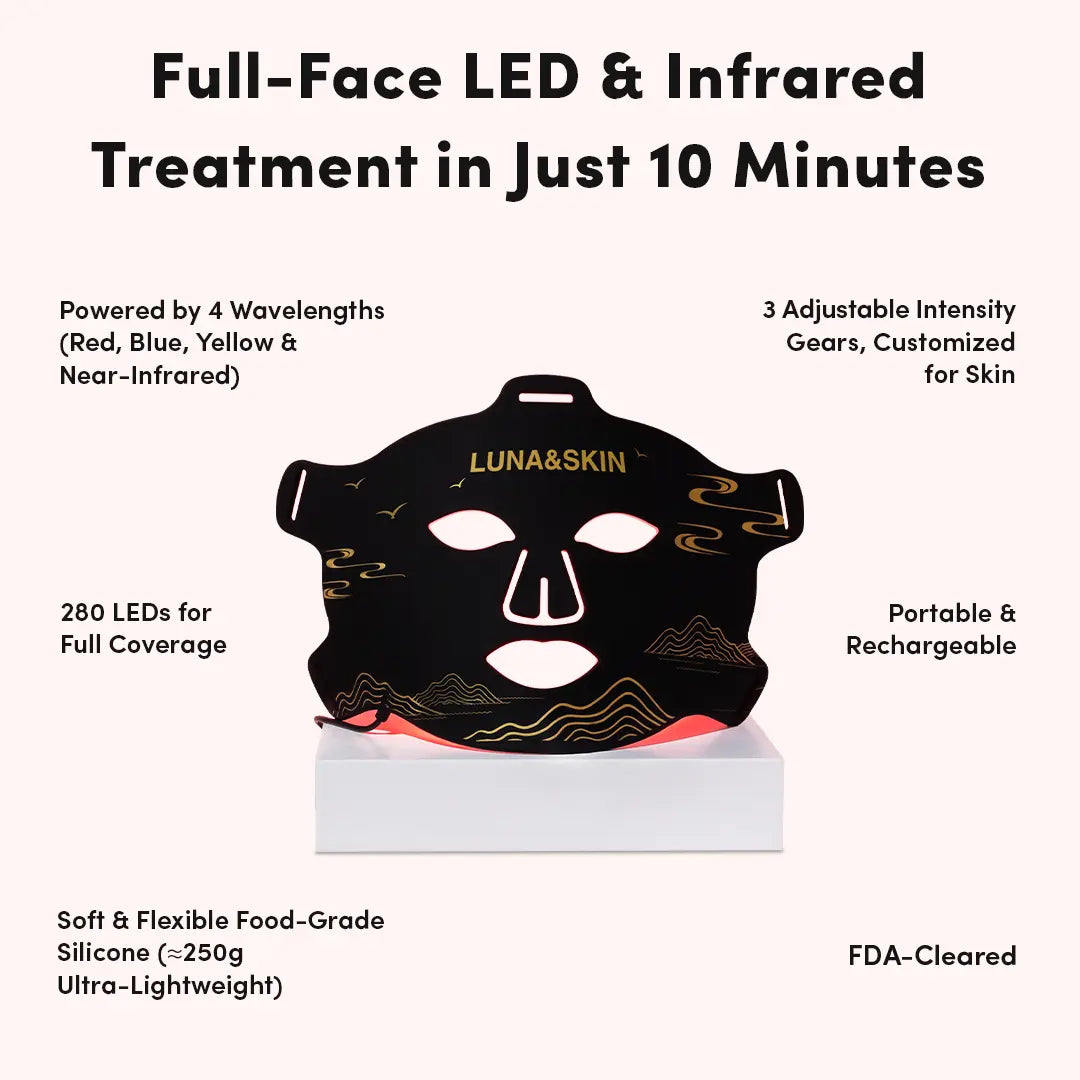 Luminara | LED Face Mask — Soft Fabric Adjustable Light Therapy Device 4