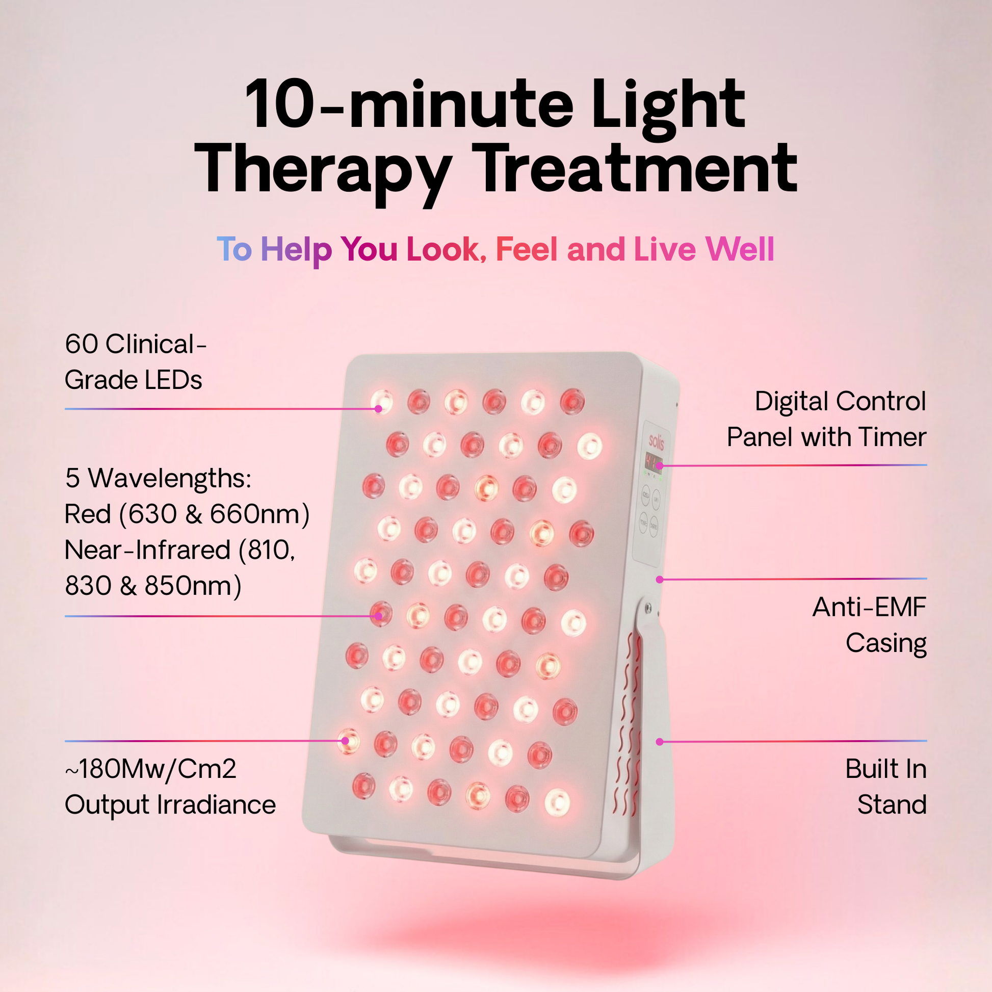 Luminara | Red Light Therapy Panel — Compact LED Home Wellness Device 3