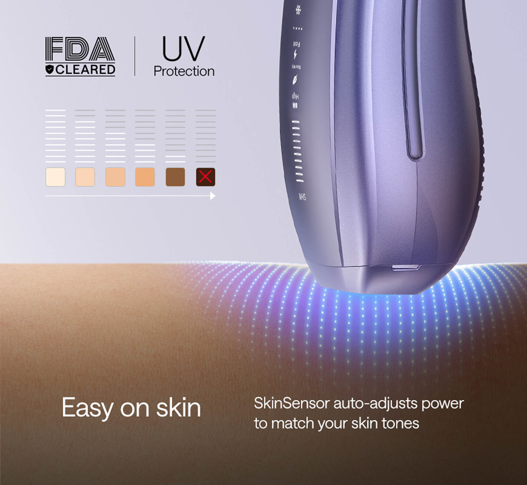 Lunara | Hair Removal Device — At Home Laser Technology for Smooth Skin 2
