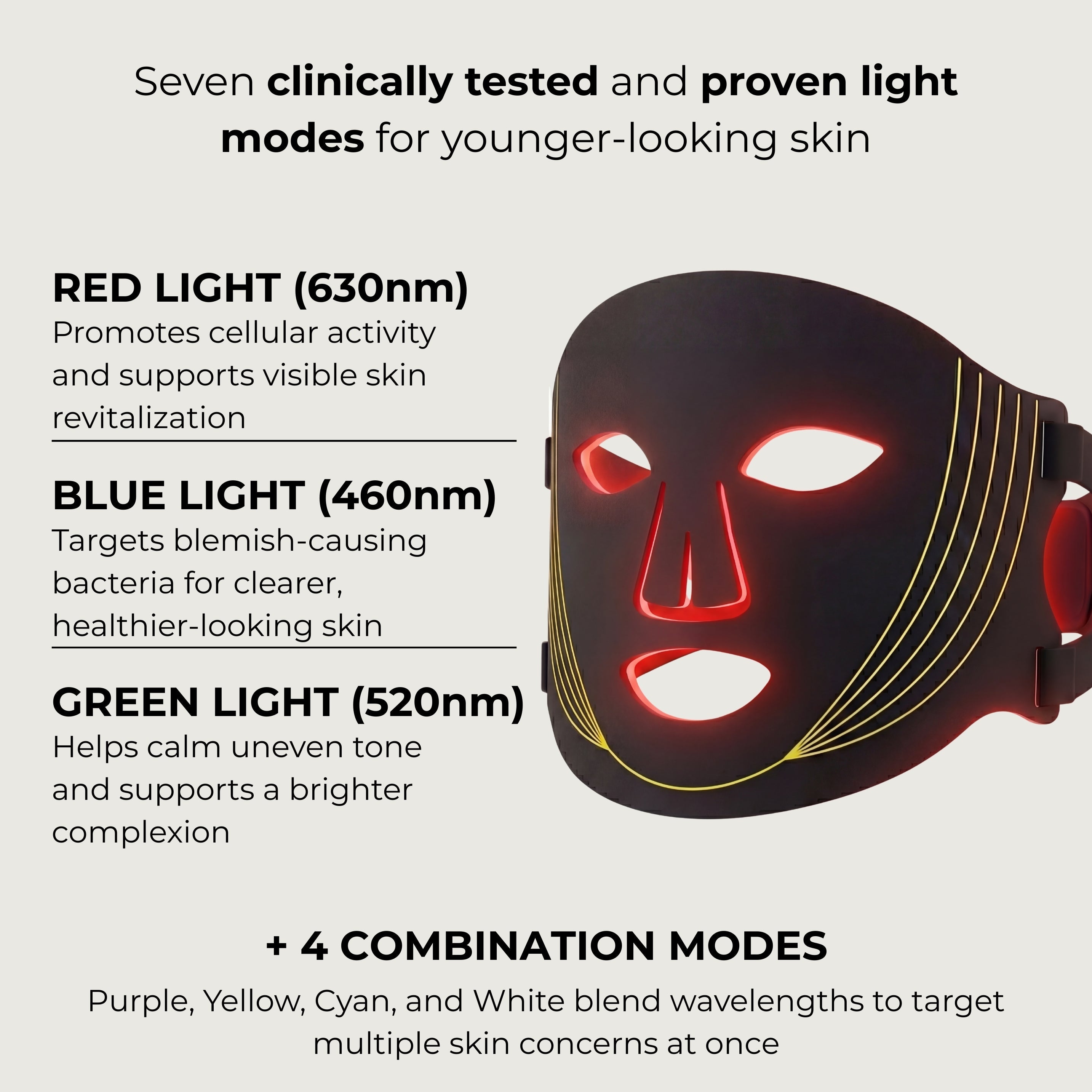 Lunara | Red Light Therapy Mask — LED Infrared Facial Device for Home Use 4