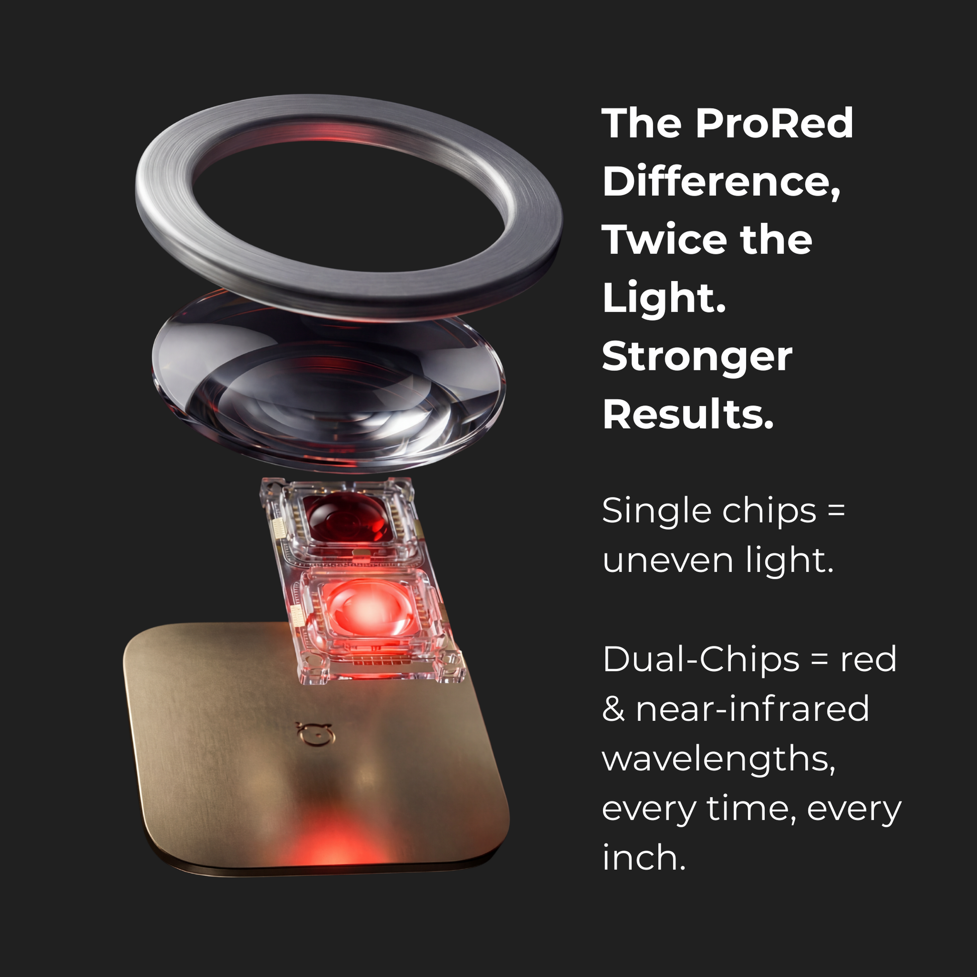 Solara | Red Light Therapy Panel — Dual-Lens LED Infrared Home Device 1