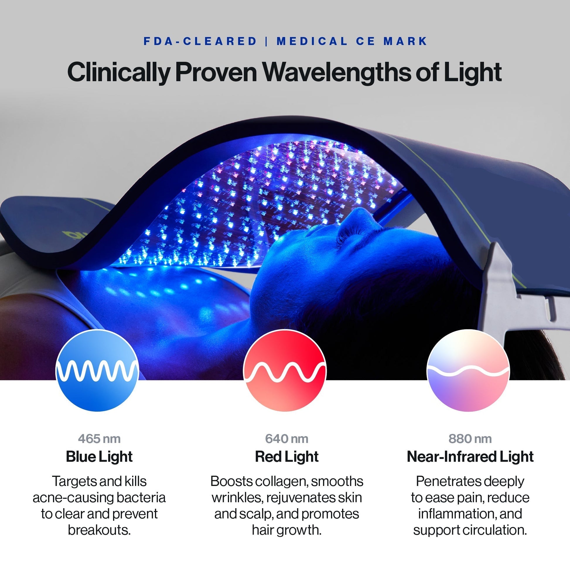 Solara | Red Light Therapy Panel — Portable 4-Mode LED Light Device 7
