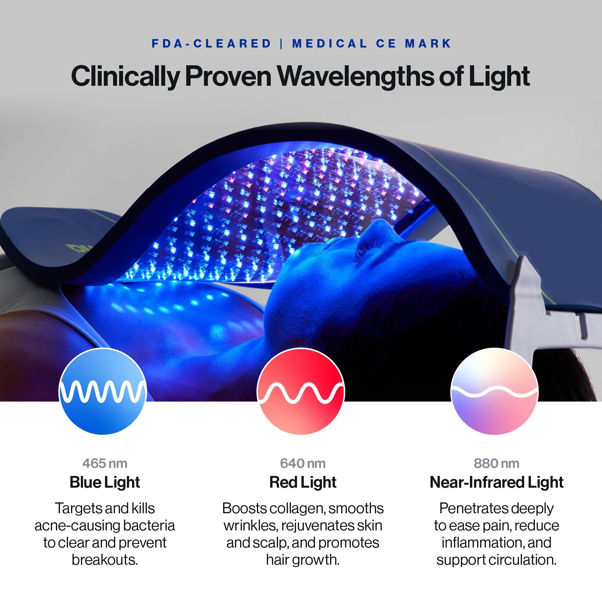 Solara | Red Light Therapy Panel — Portable 4-Mode LED Light Device 7