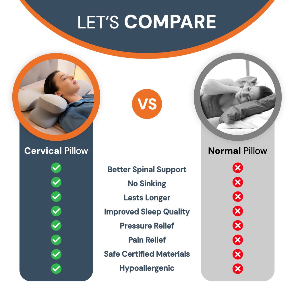 Velari | Cervical Pillow — Ergonomic Memory Foam Neck Support for Comfortable Sleep 8