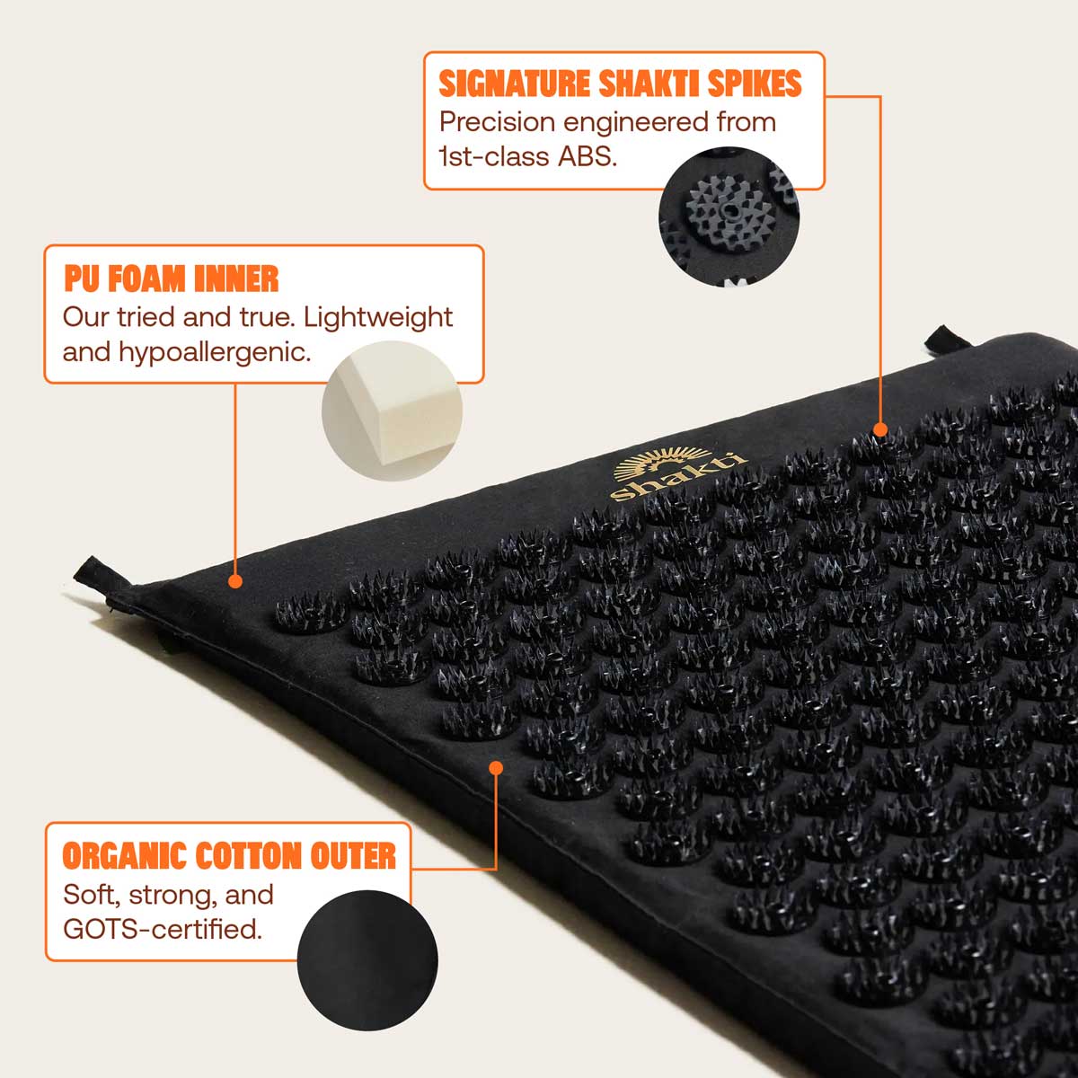 Zephira | Acupressure Mat — Multi-Level Spike Design for Home Use 5