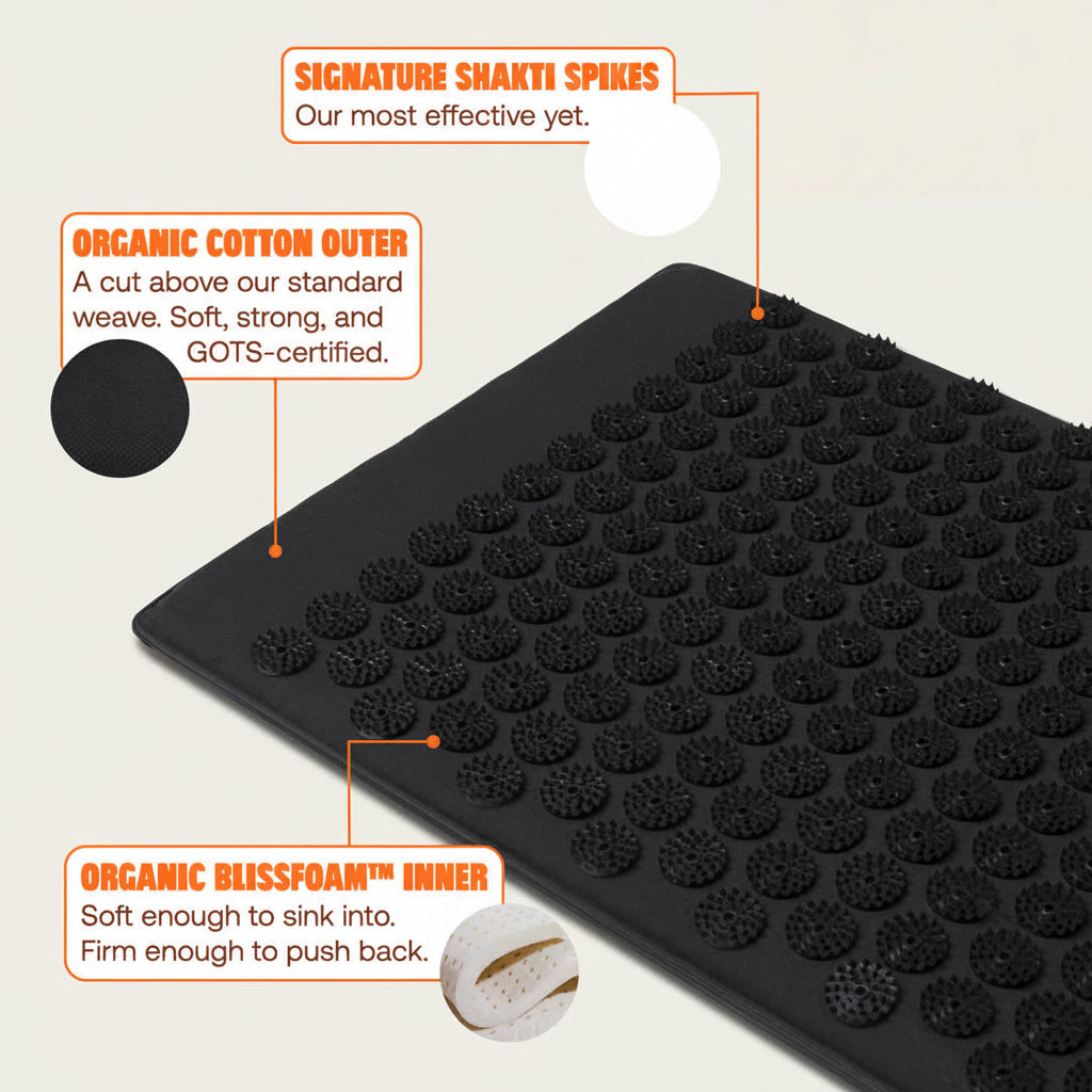 Zephira | Acupressure Mat — Organic Blissfoam Spike Design Full Body Home Mat 7