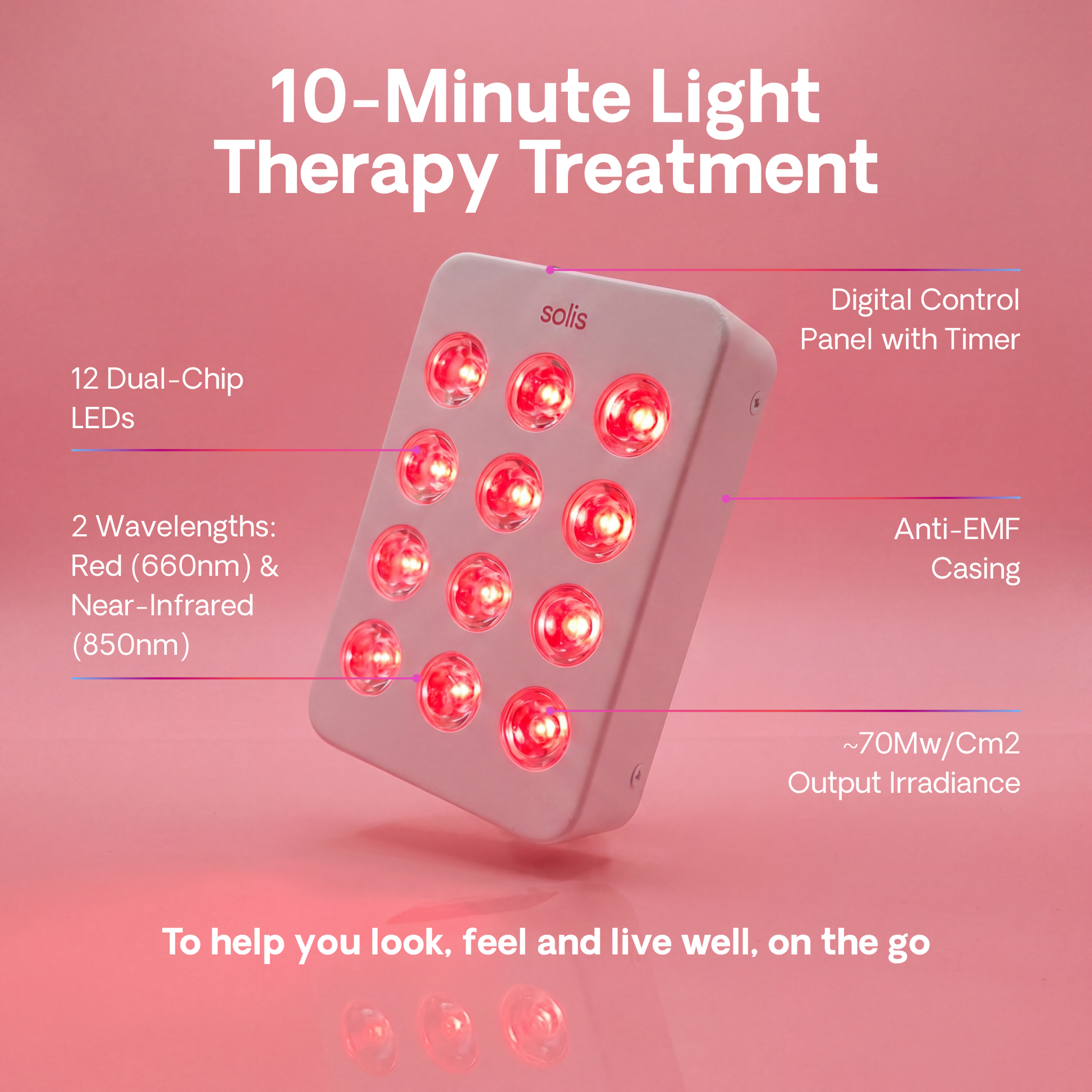 Zephira | Handheld Red Light Therapy Device — Portable LED Rechargeable Technology 3