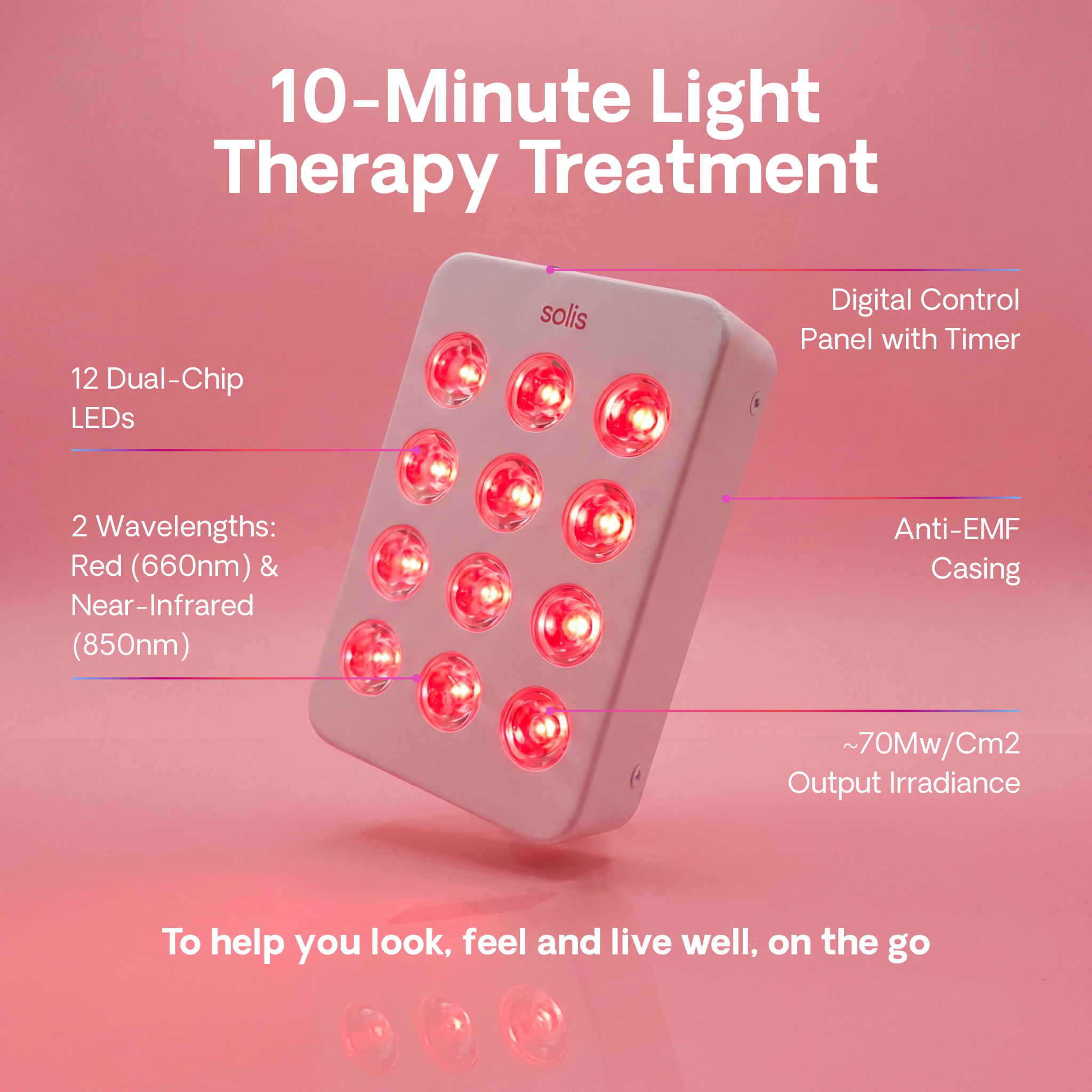Zephira | Handheld Red Light Therapy Device — Portable LED Rechargeable Technology 3