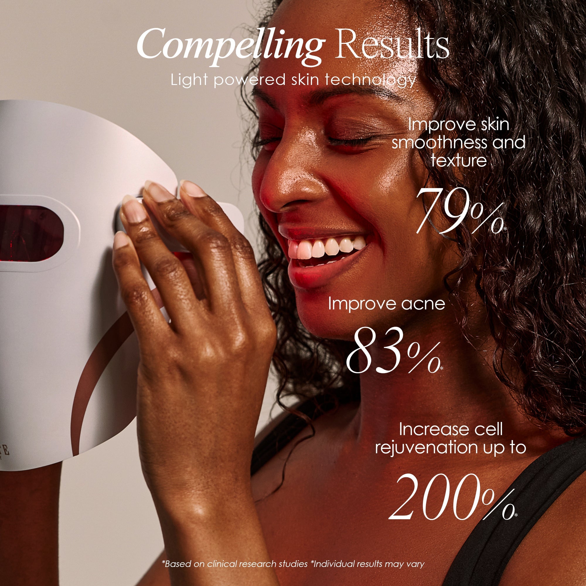 Zephira | LED Face Mask — Multi-Wavelength Portable Skincare Device 6