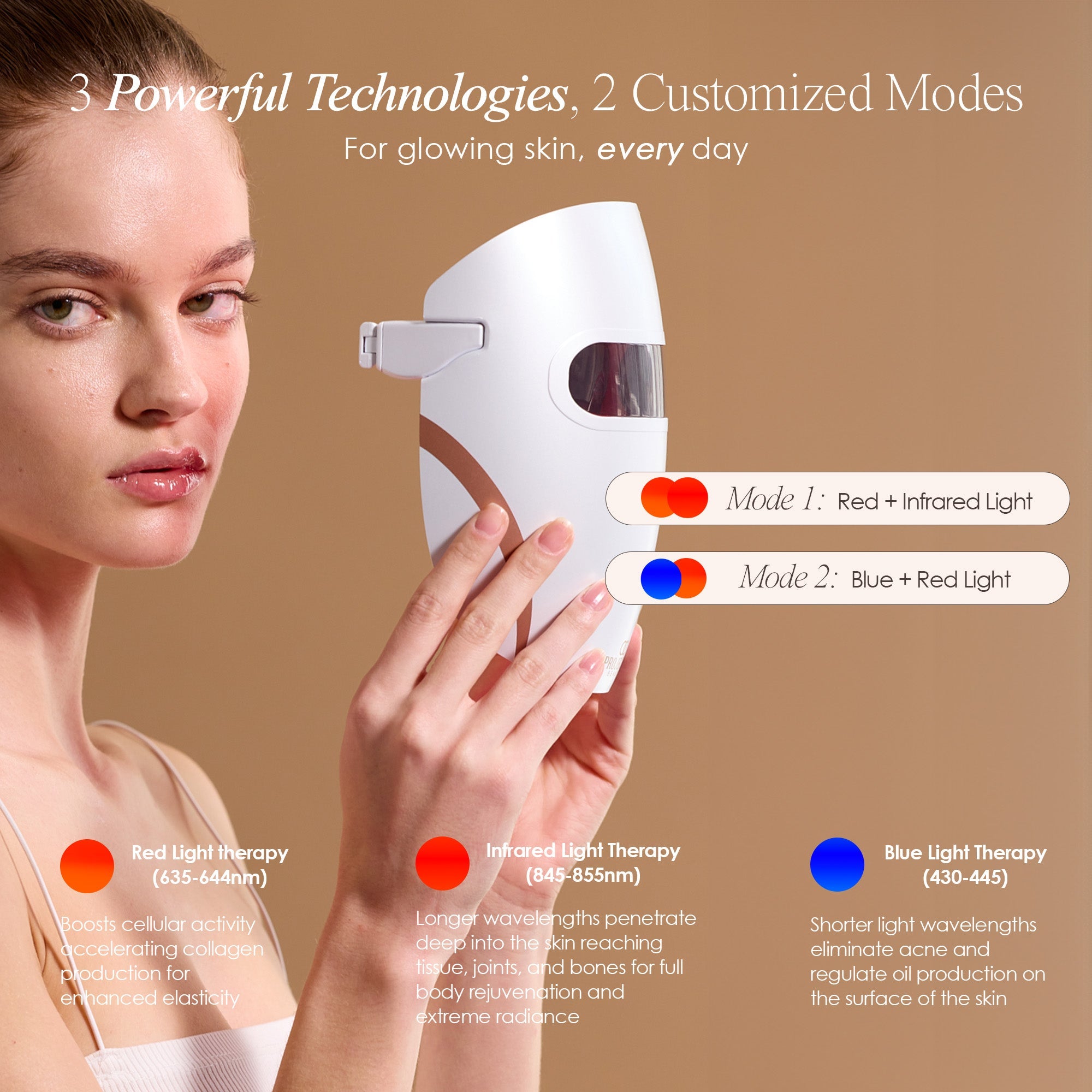 Zephira | LED Face Mask — Multi-Wavelength Portable Skincare Device 7