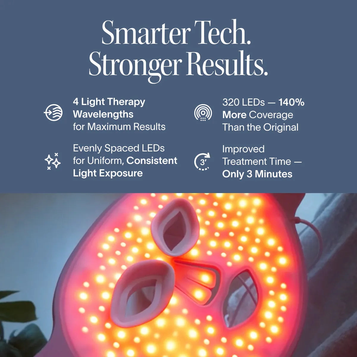 Zephira | LED Face Mask — Quad-Wavelength Light Therapy Device for Home Use 5