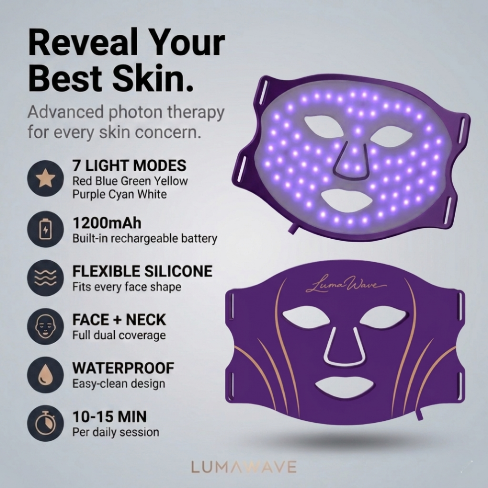 Zephira | LED Facial Therapy Mask — 7-Color Light Technology Rechargeable Silicone Design 3