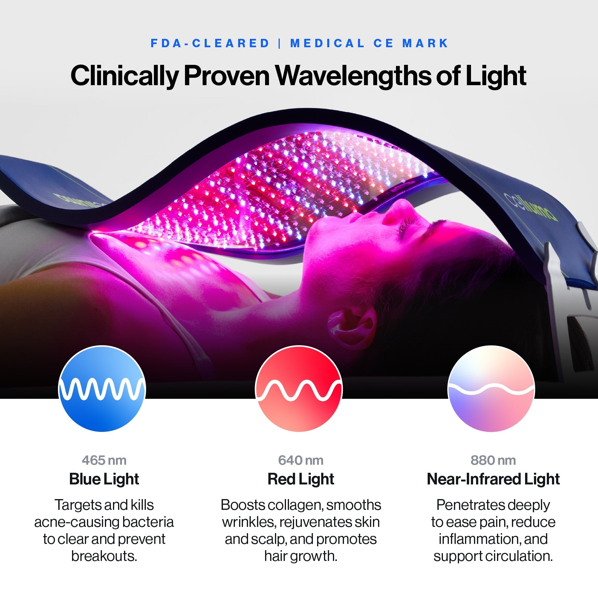 Zephira | LED Light Therapy Panel — Portable Large Single-Panel Rechargeable Device 2