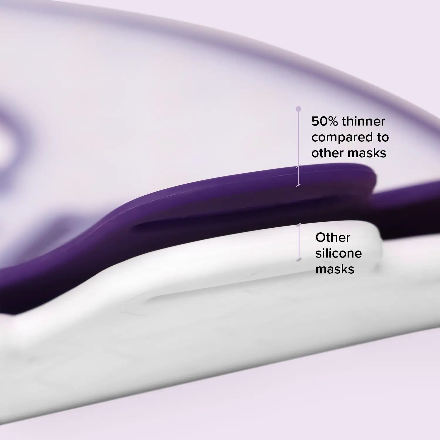 Zephira | LED Skincare Mask — Ergonomic Design with Enhanced Light Coverage 5