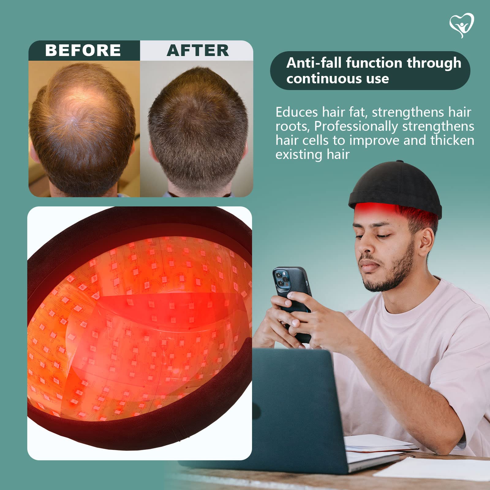 Zephira | Laser Hair Growth Cap — Dual Mode Low-Intensity Laser Technology 3