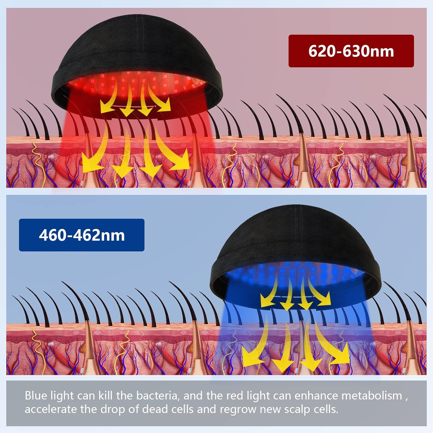 Zephira | Laser Hair Growth Cap — Dual Mode Low-Intensity Laser Technology 6