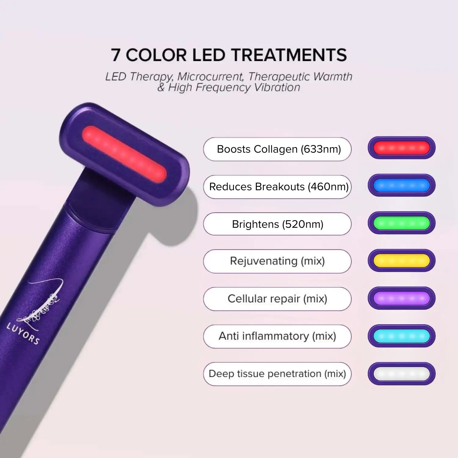 Zephira | Microcurrent Device for Face — 7 Color LED Portable Skincare Wand 0
