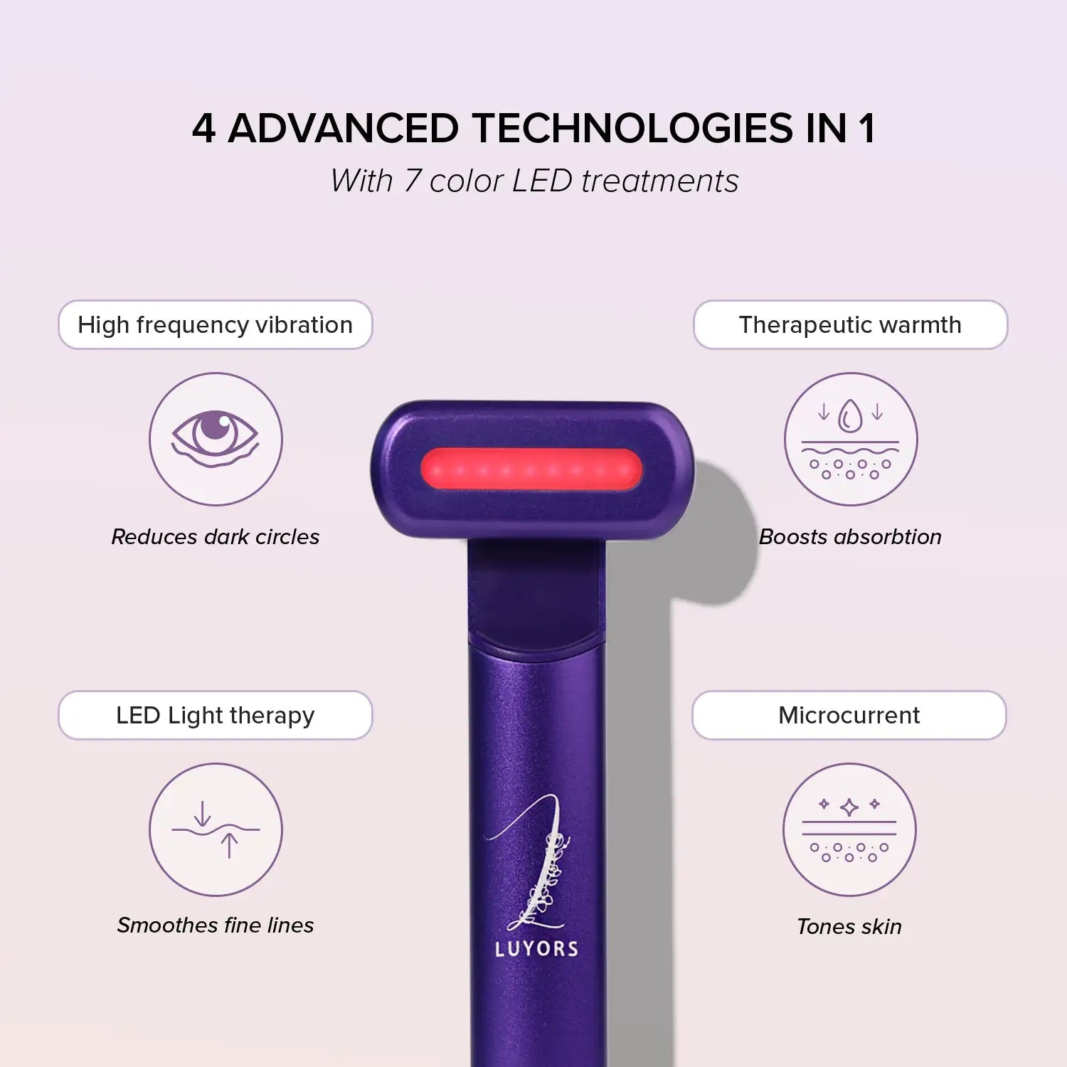 Zephira | Microcurrent Device for Face — 7 Color LED Portable Skincare Wand 1