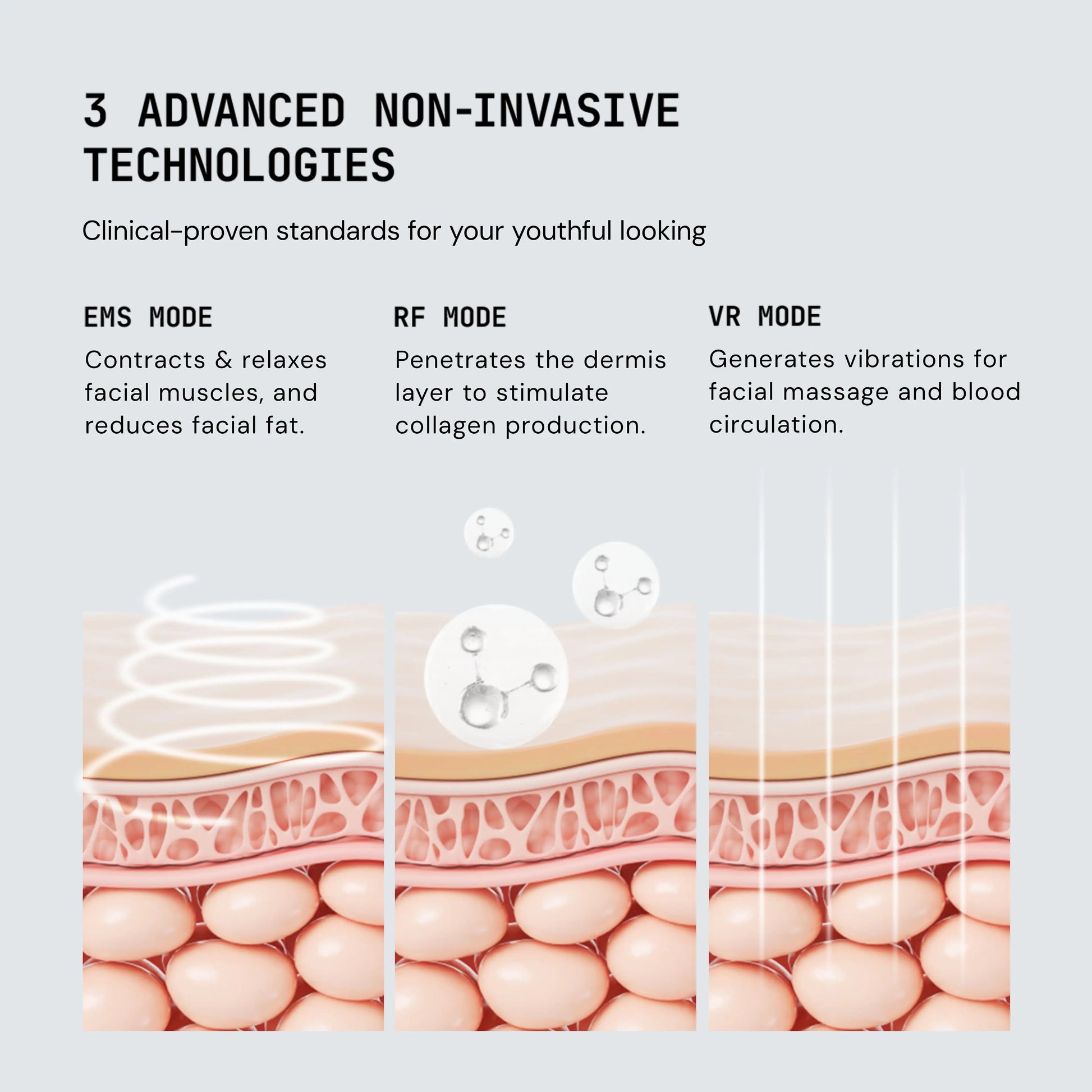 Zephira | Skin Rejuvenator Device — RF and EMS Technology with Multiple Light Options 5