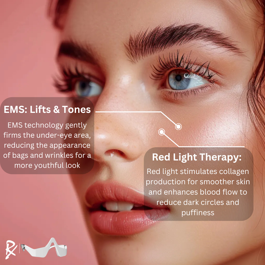 Zephira | Under-Eye LED Device — 630nm Micro-Current Portable Technology 2
