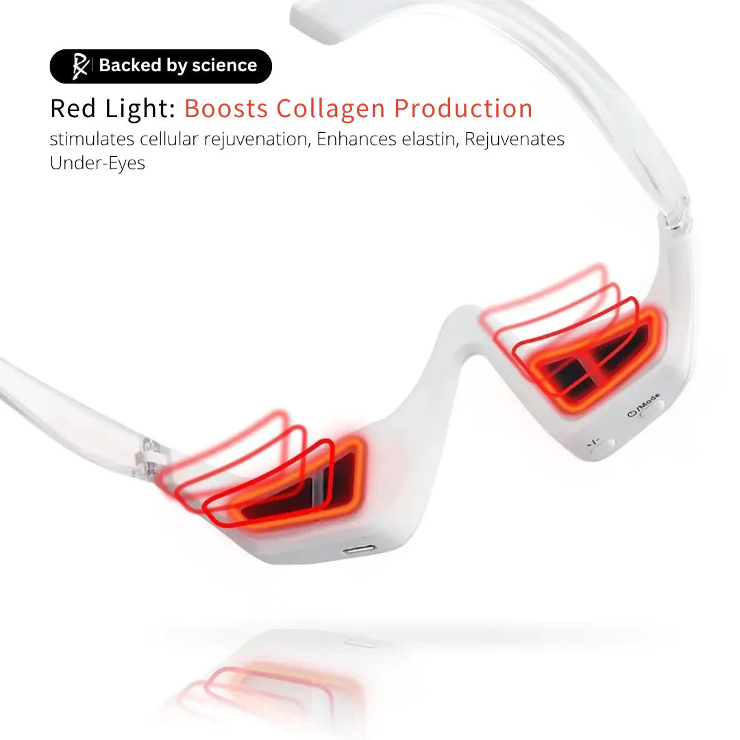 Zephira | Under-Eye LED Device — 630nm Micro-Current Portable Technology 7